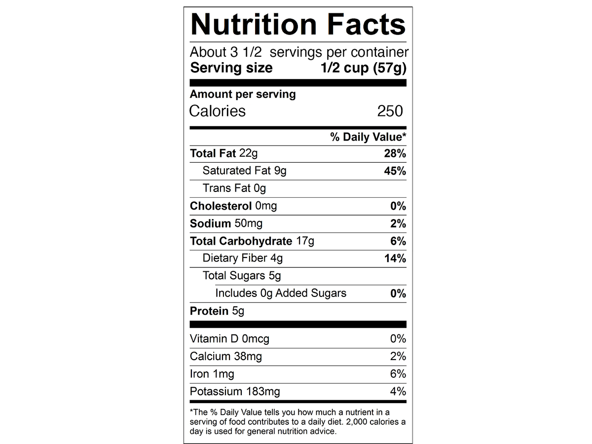Nutrition Fact sheet for Just Enough Chocolate JuNūla Just Nuts Granola